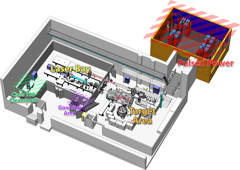 Facility Layout Image